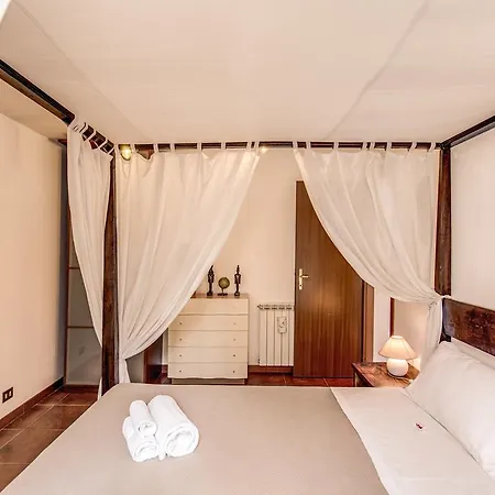 Laura's Flat Апартаменты *